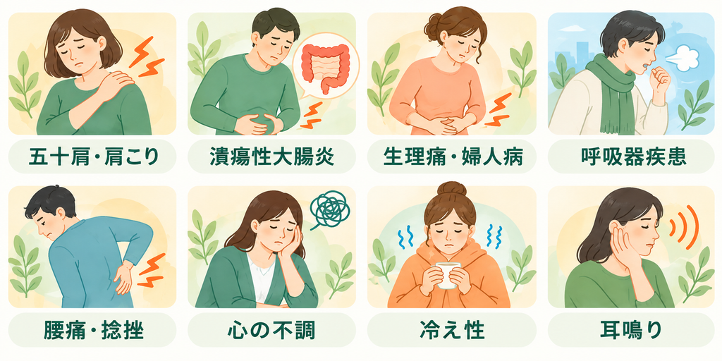 疾患例は五十肩、潰瘍性大腸炎、婦人病、呼吸器疾患、腰痛、捻挫、心の不調、冷え症、耳鳴りなど